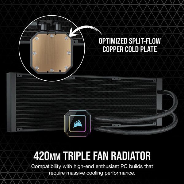 Corsair iCUE H170i Elite Capellix CPU Liquid Cooler (Black)
